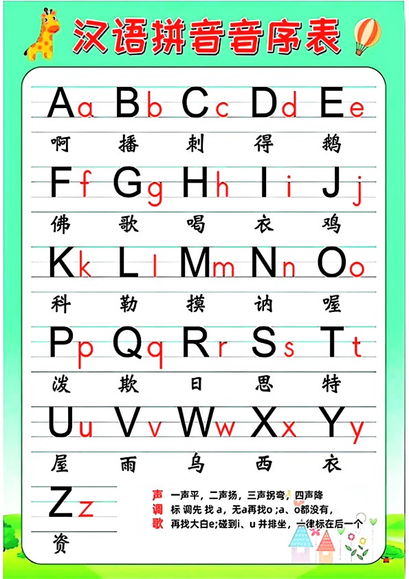 【2026春3页完整版】一年级下册必背《拼音音序表》.pdf-985文库