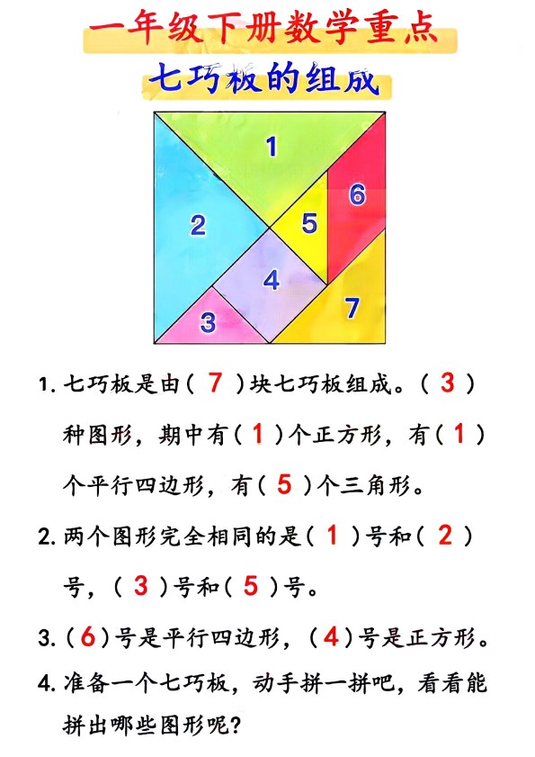 【2026春5页完整版】一年级数学下册必考七巧板的组成.pdf-985文库