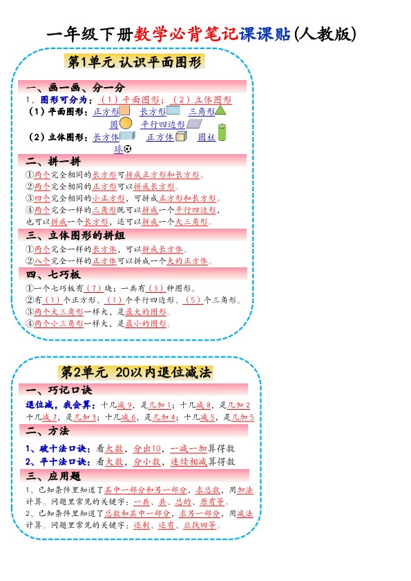【2026春5页完整版】一年级下册数学课课贴.pdf-985文库