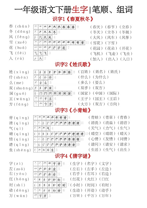 【2026春7页】部编版一年级下册生字（笔顺组词）贴.pdf-985文库
