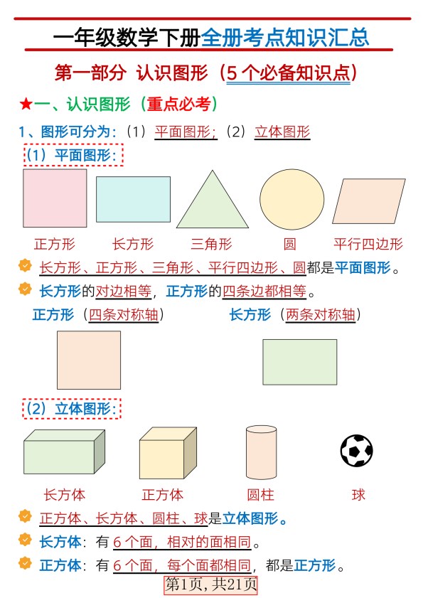 【2026春21页完整版】一年级下册数学【全册考点知识汇总21页】.pdf-985文库