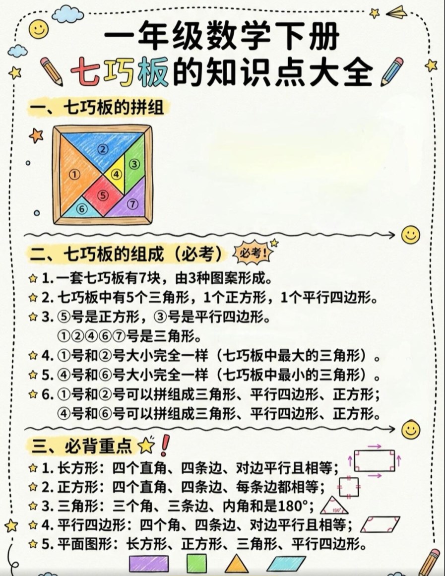 【2026春新版】一年级数学下册七巧板【高彩板】.pdf-985文库