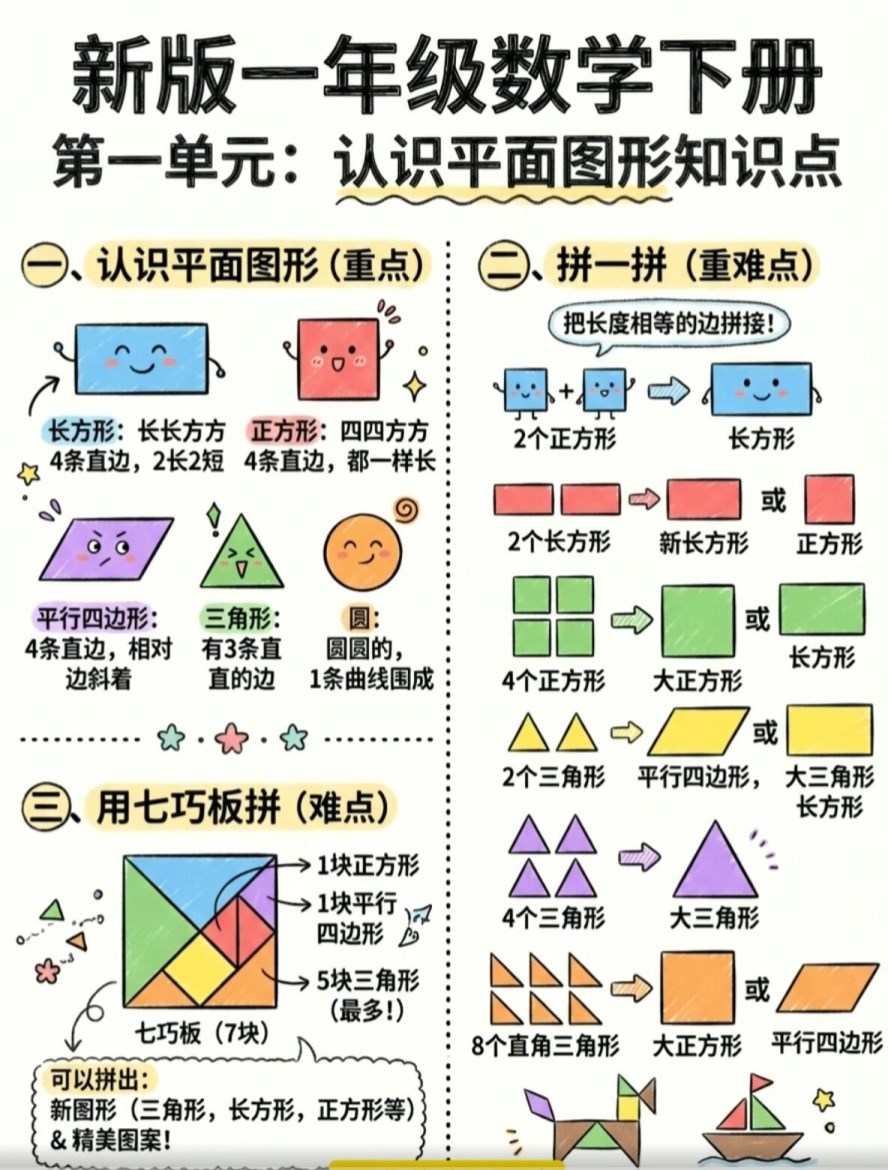 【2026春新版】一年级下册第一单元【高彩板】.pdf-985文库