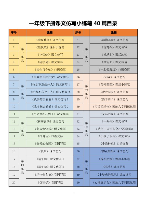 【2026寒假51页】一年级下册课文仿写小练笔2026春.pdf-985文库