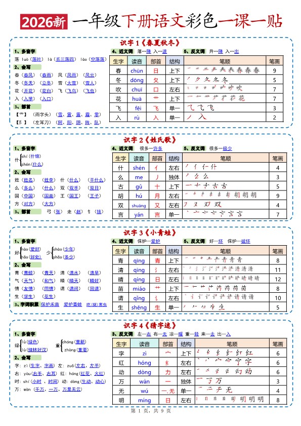 【2026春9页】小学语文《课课贴》一年级下册.pdf-985文库
