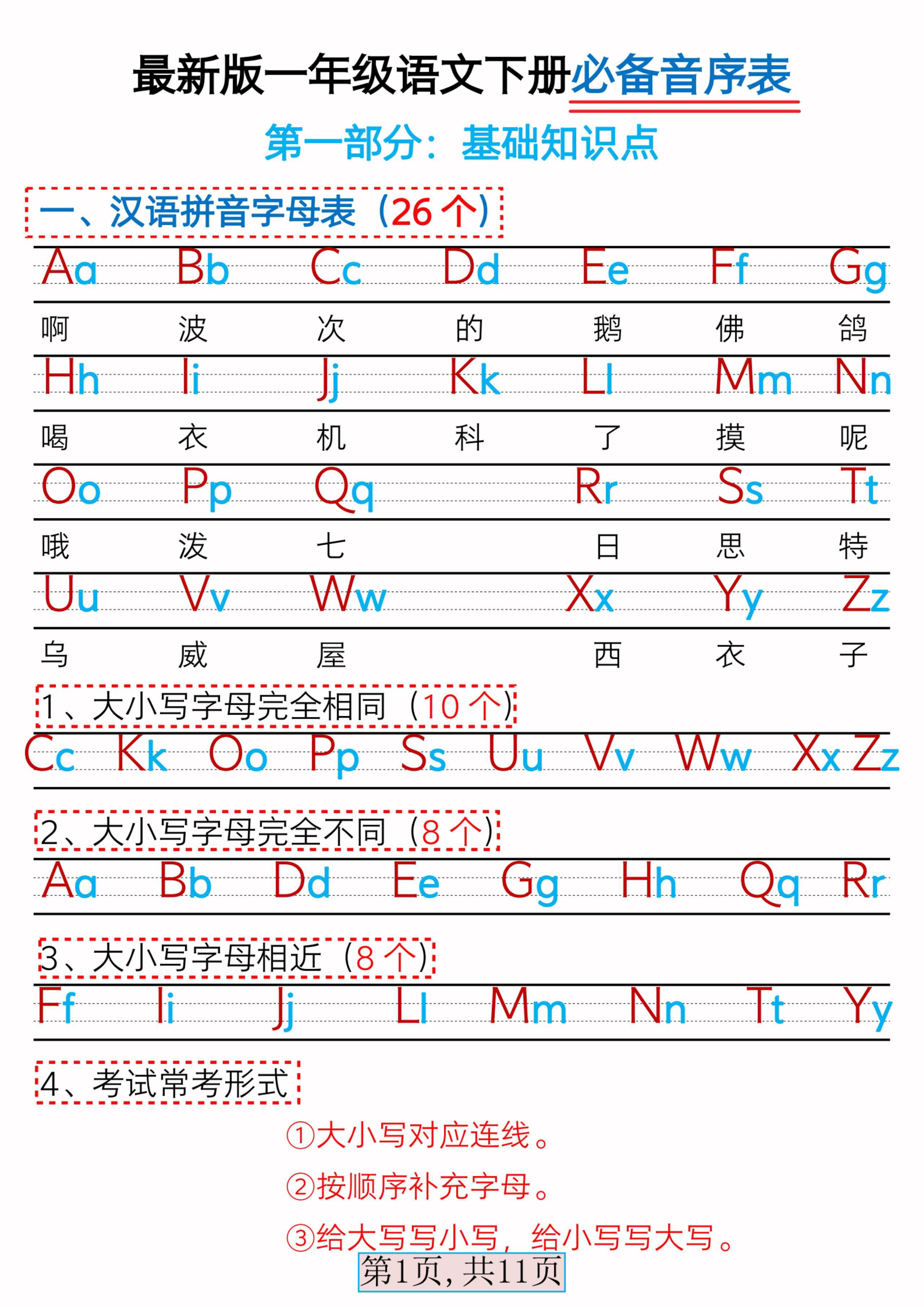 【2026春11页完整版】最新一年级语文下册必备音序表.pdf-985文库