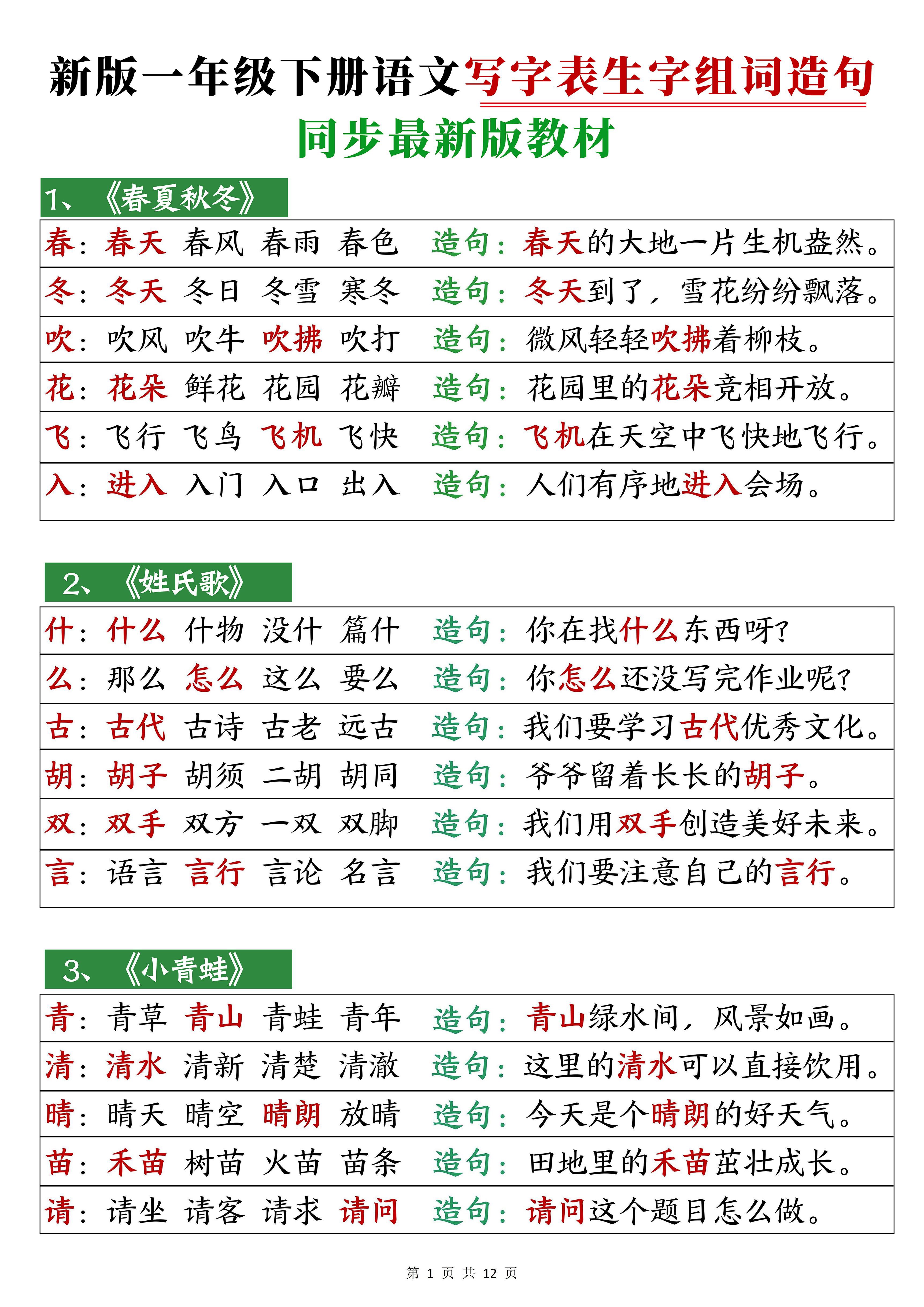 【2026春12页完整版】一年级（下册）语文写字表生字组词造句12页.pdf-985文库