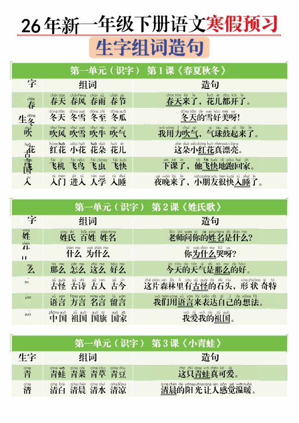 【2026春13页完整版】一年级（下册）语文寒假预习生字组词造句.pdf-985文库