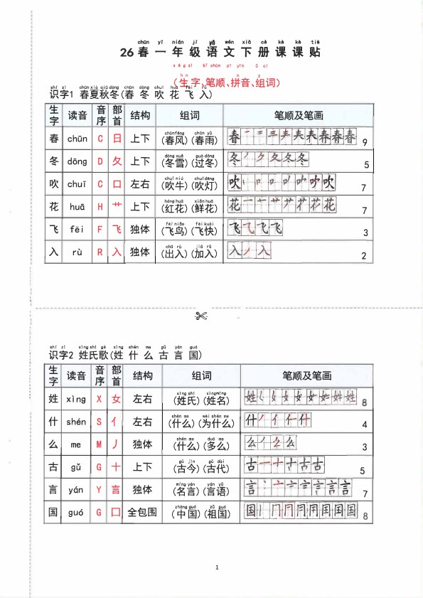 【2026春15页】新一年级下册语文重点课课贴.pdf-985文库