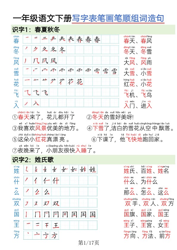 【2026春17页】一年级（下册）语文写字表笔画笔顺组词造句.pdf-985文库