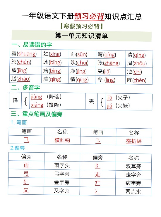 【2026春22页完整版】一年级（下册）语文寒假预习1-8单元必背知识点汇总.pdf-985文库