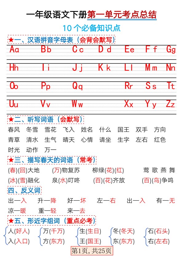 【2026春25页完整版】一年级（下册）语文1-4单元考点总结.pdf-985文库