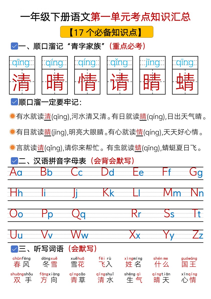 【2026春62页完整版】一年级（下册）语文1-8单元考点总结+练习.pdf-985文库