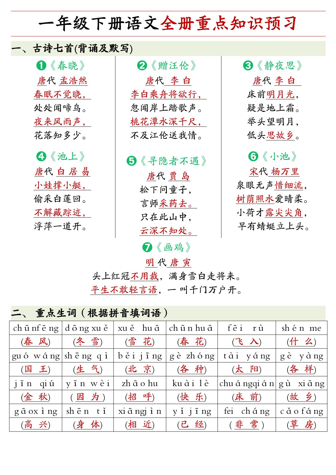 【2026春完整版】一年级(下册)语文+重点知识预习.pdf-985文库