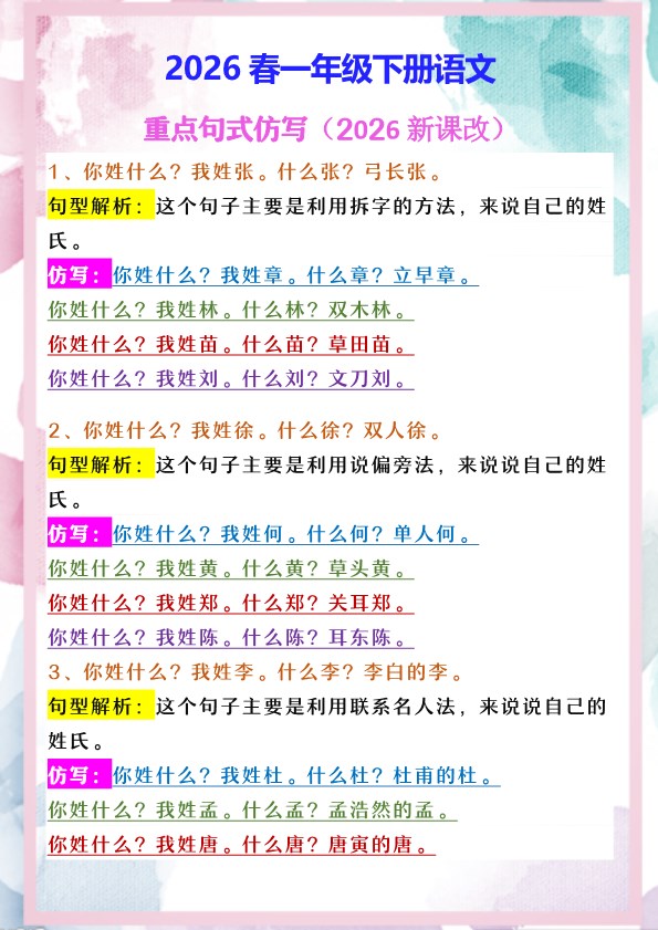 2026春新版一年级下册语文 重点句式仿写.pdf-985文库