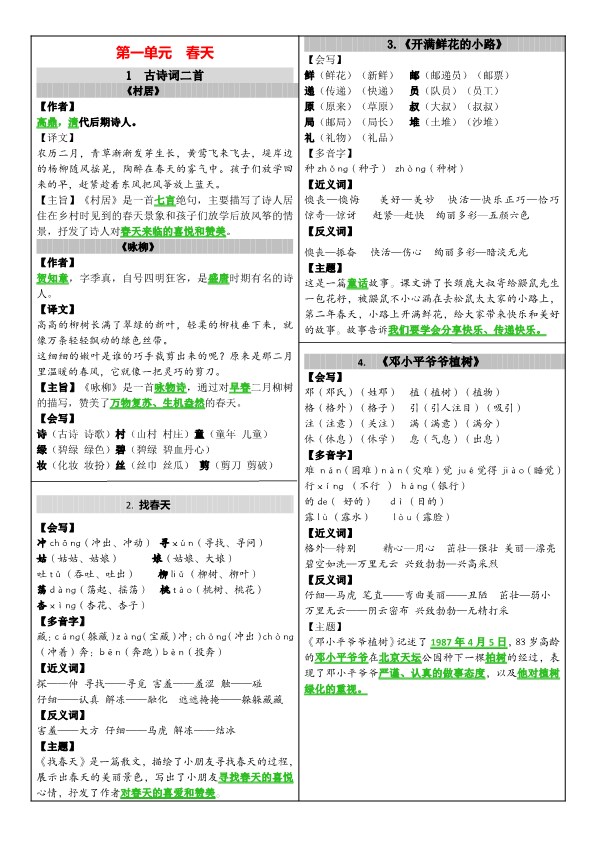 【2026春7页】最新版二年级下册课课贴.pdf-985文库