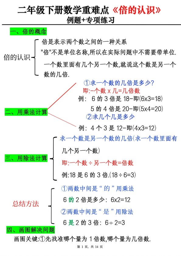 【2026春14页完整版】二年下册《倍的认识》例题.pdf-985文库