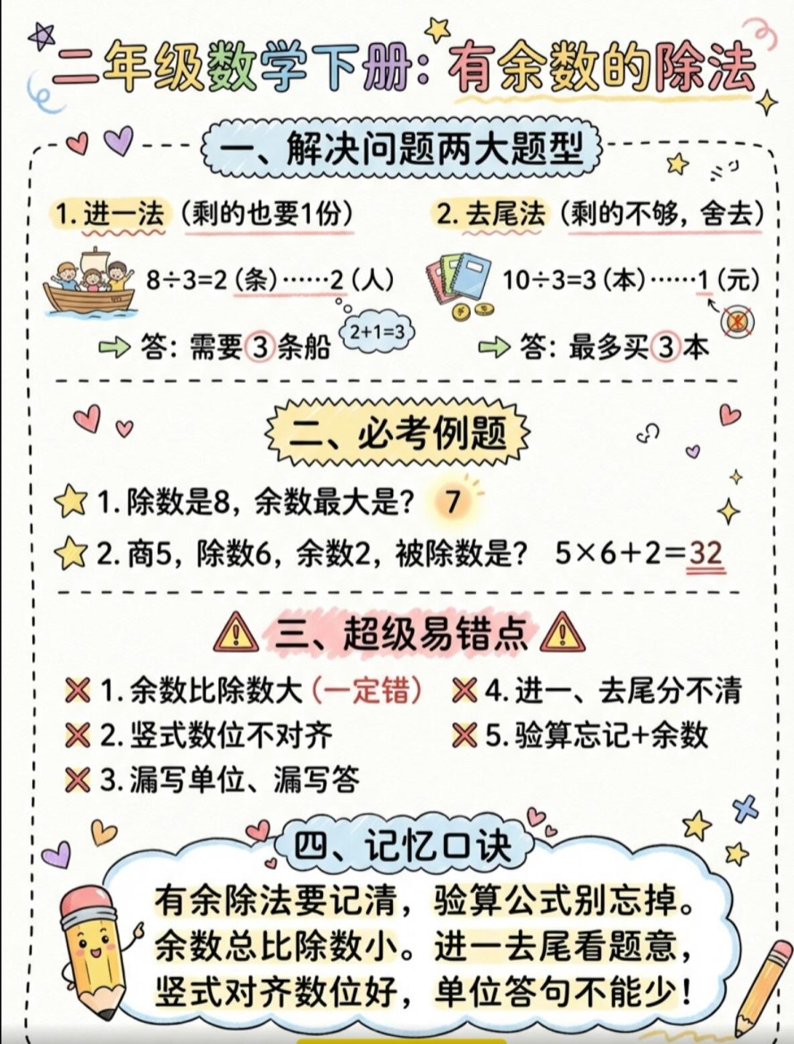 【2026春新版】二年级数学下册 有余数的除法精编版【高彩板】.pdf