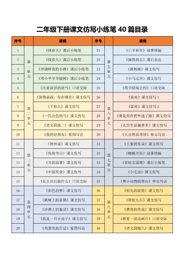 【2026寒假63页】二年级下册课文仿写小练笔2026春.pdf