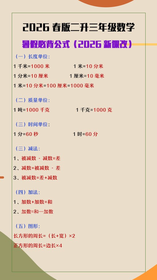 2026春新版二升三年级数学必背公式大全.pdf-985文库