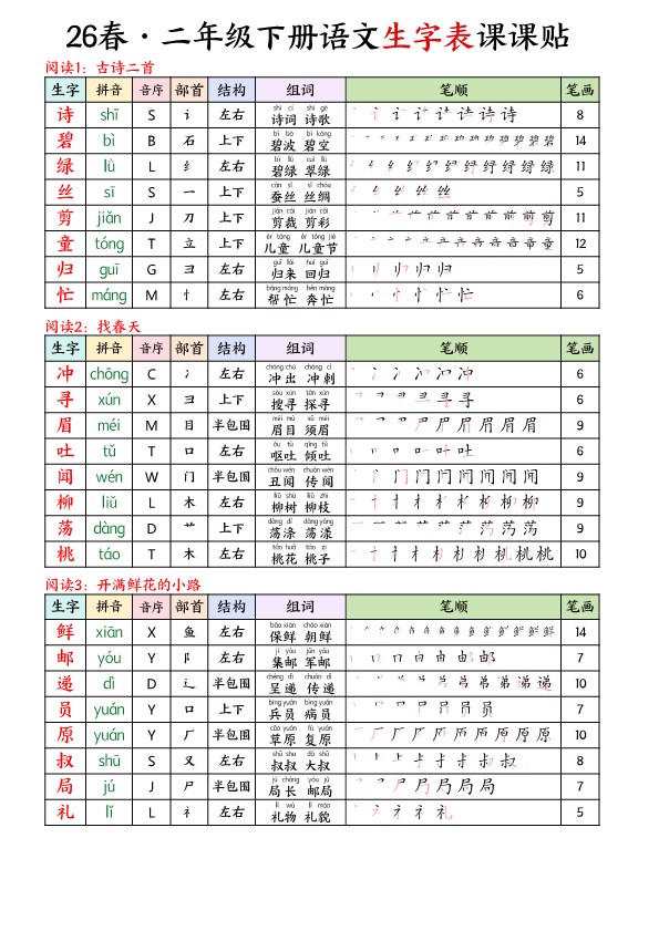 【11页完整版】2026春语文二年级下册生字课课贴【高清无水印版】.pdf