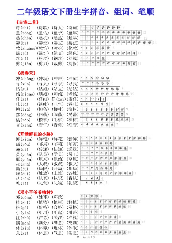【2026春8页完整版】二年级下册语文课课贴（生字拼音组词笔顺）.pdf-985文库