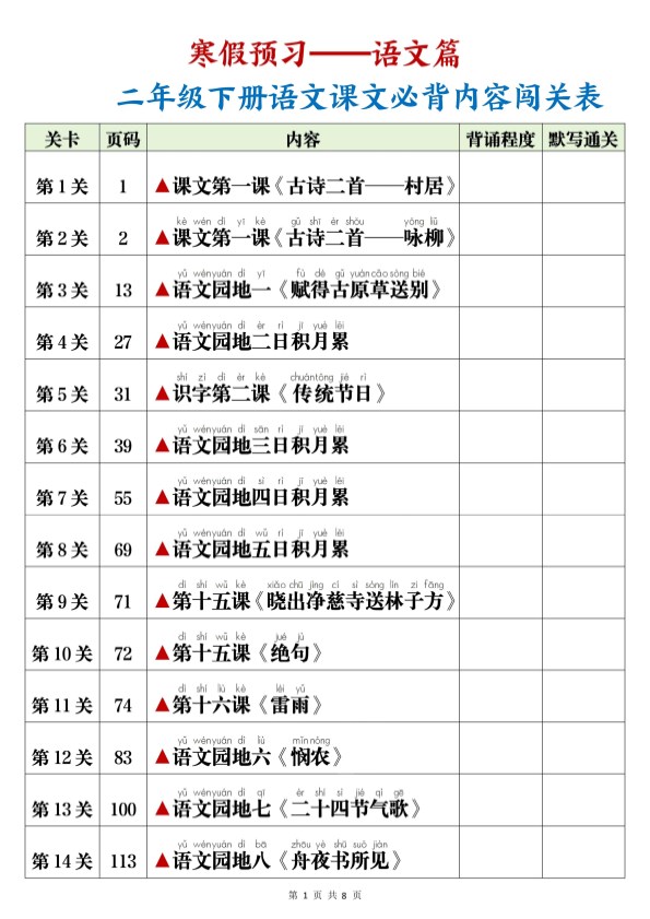【2026春8页完整版】二年级下册语文课文必背内容闯关表+默写.pdf-985文库