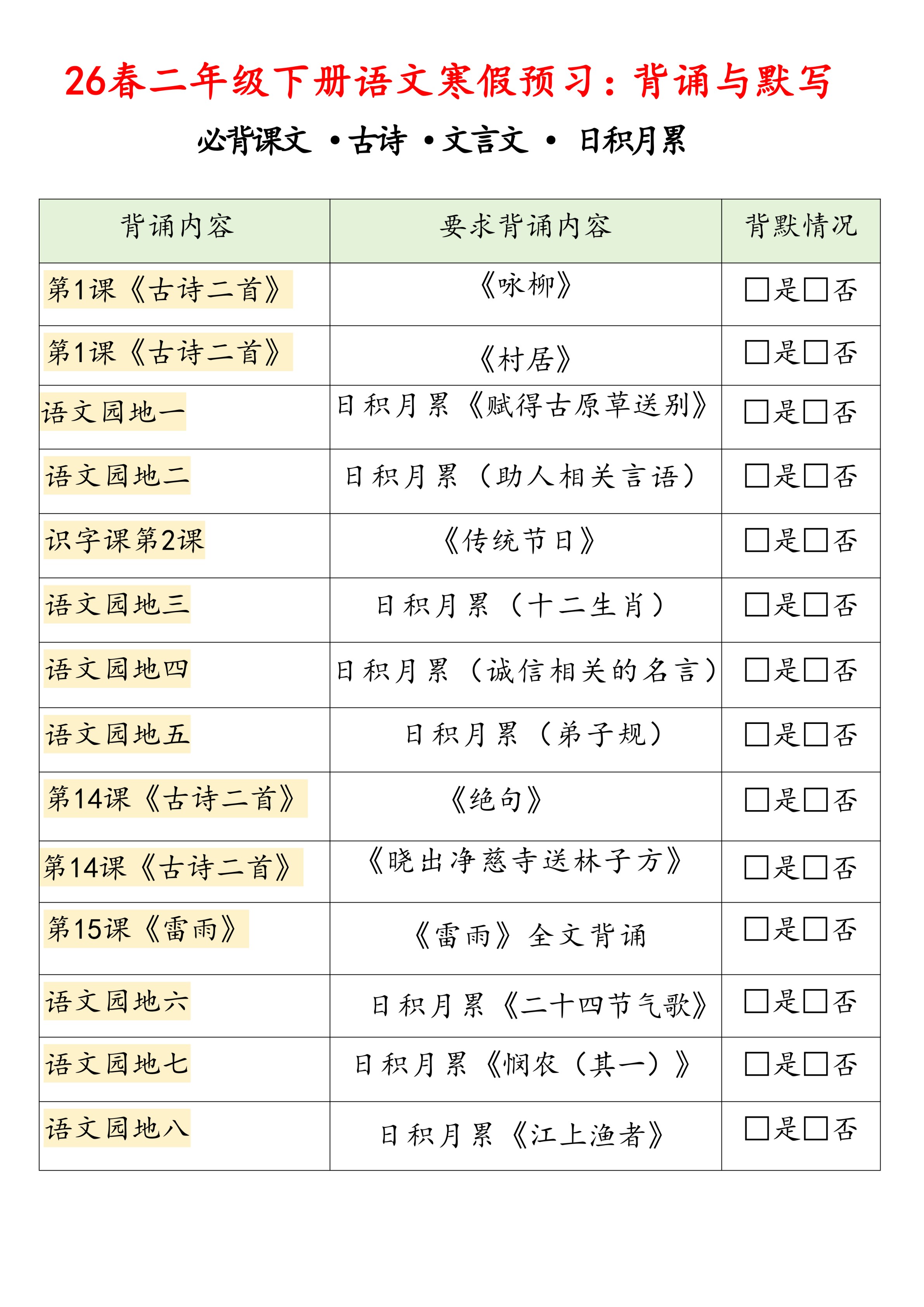 【2026春9页完整版】二年级下册语文【寒假预习背诵与默写】.pdf-985文库