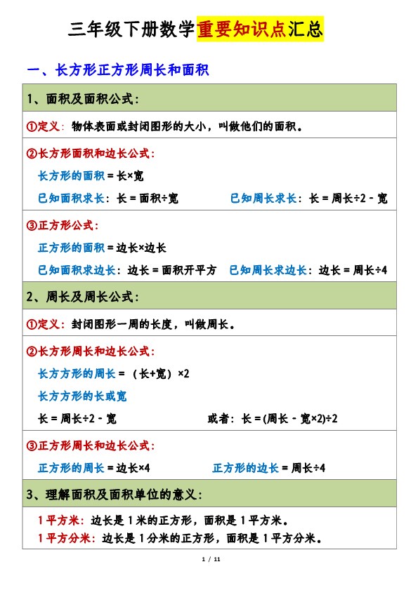 【2026春11页完整版】三年级人教版数学【必背知识点整理】.pdf-985文库