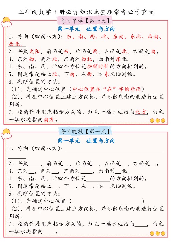 【2026春13页完整版】三年级下册数学【必背知识点整理(早读晚默)】.pdf-985文库