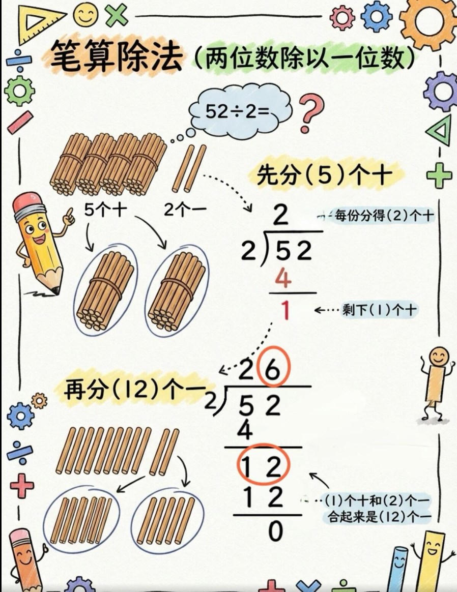 【2026春新版】三年级数学上册2位数除以1位数【高彩板】.pdf-985文库