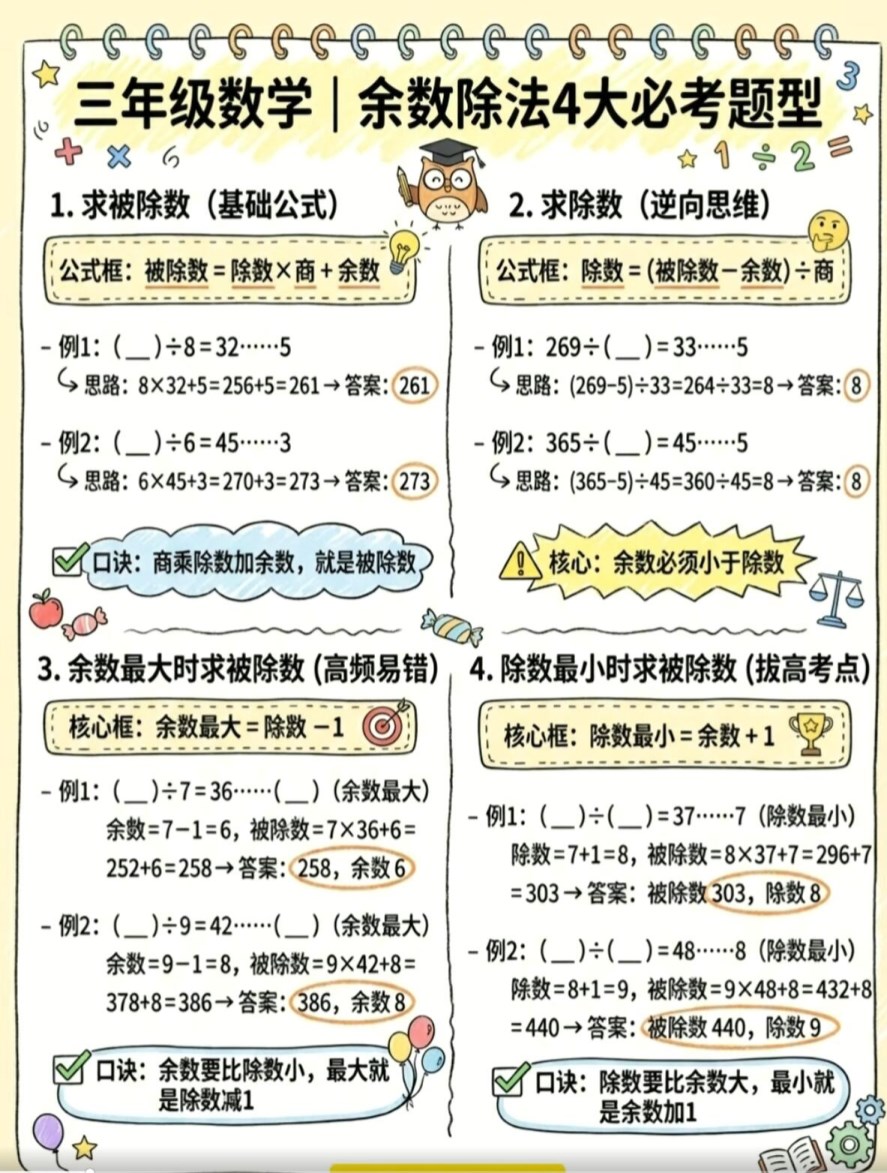 【2026春新版】三年级数学余数除法【高彩板】.pdf-985文库