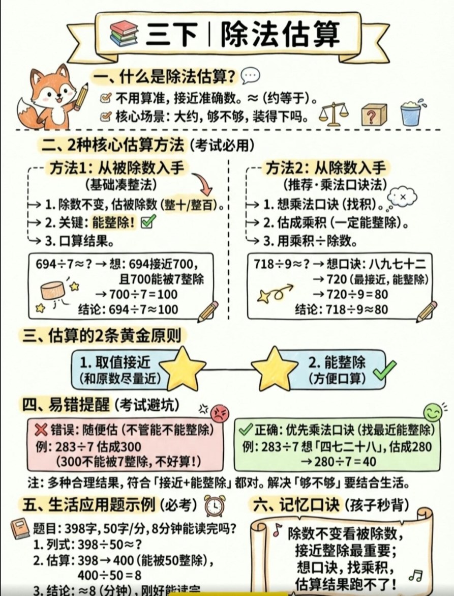 【2026春新版】三年级下册除法估算【高彩板】.pdf-985文库