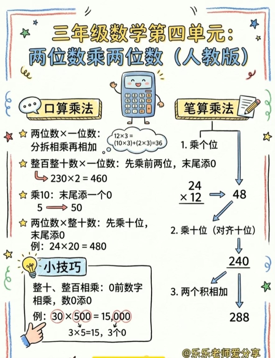 【2026春新版】三年级下册第四单元两位数乘两位数【高彩板】 人教版小学数学.pdf