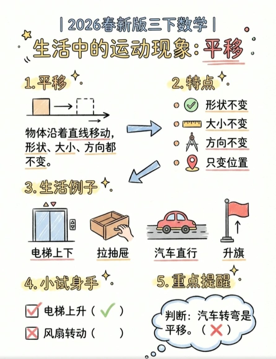 【2026春新版】三年级下册平移【高彩板】.pdf-985文库