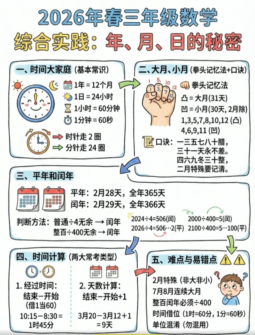 【2026春新版】三年级下册数学综合实践【高彩板】.pdf