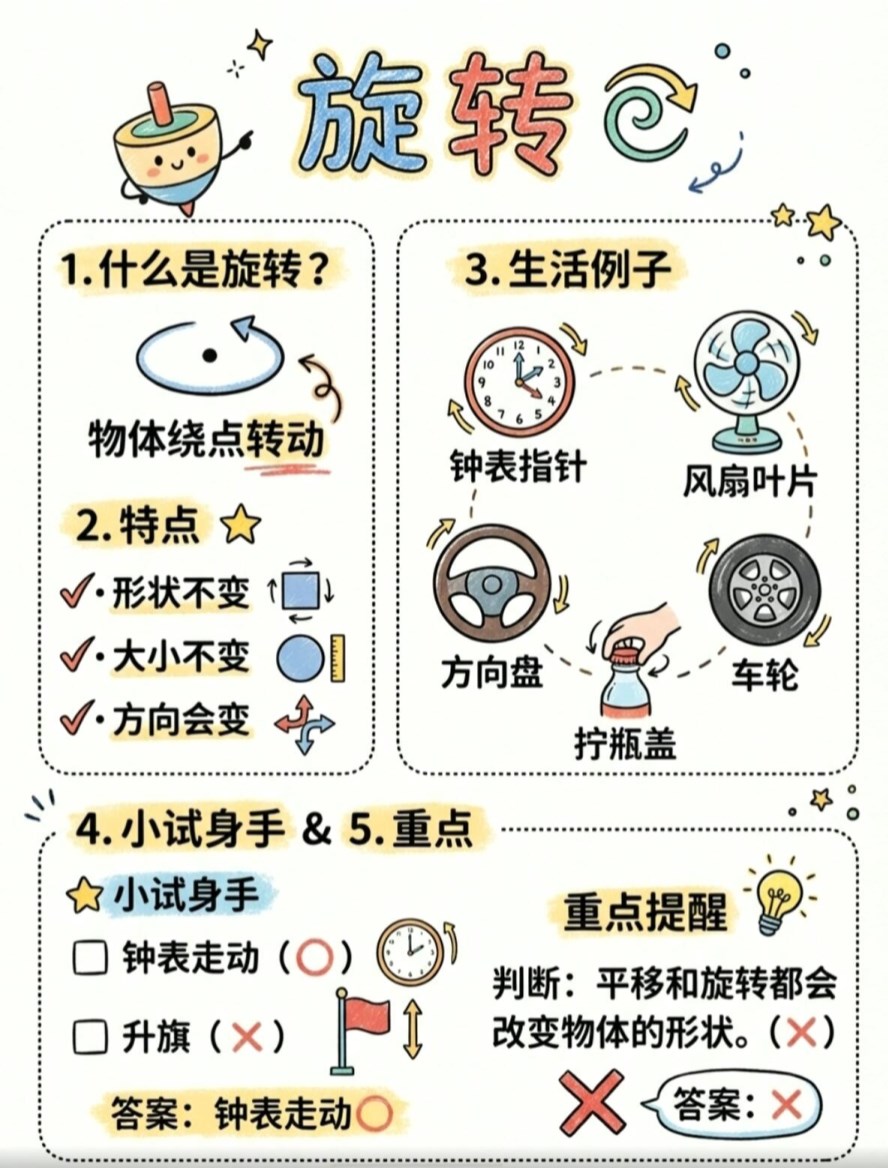 【2026春新版】三年级下册旋转【高彩板】.pdf-985文库