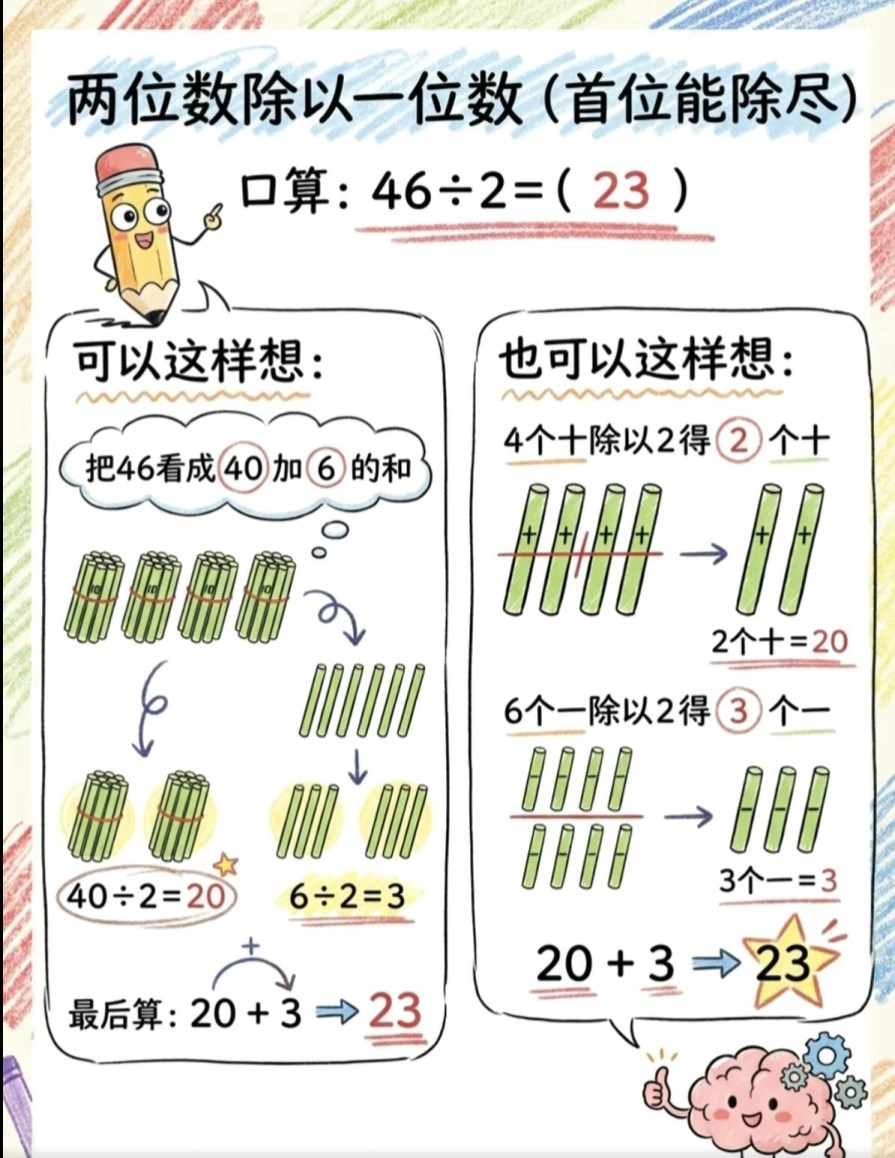 【2026年春新版】三年级数学下册 2位数除以1位数1【高彩板】.pdf-985文库