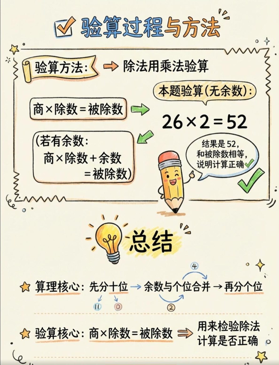 【2026年春新版】三年级数学下册 2位数除以1位数2【高彩板】.pdf-985文库