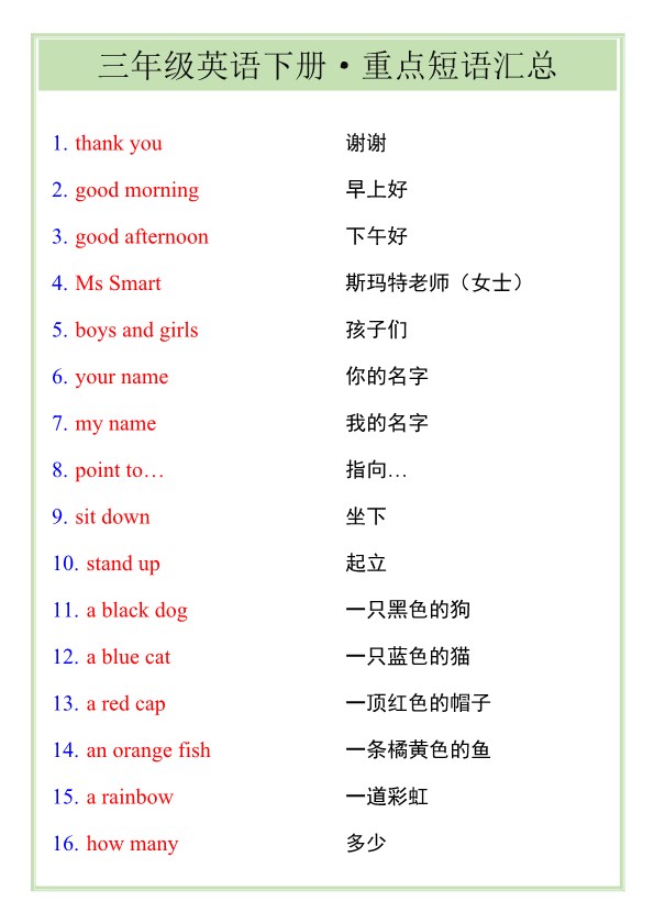2026春新版三年级英语下册·重点短语汇总.pdf-985文库