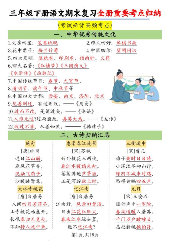 【2026春18页完整版】三年级下册语文期末复习全册重要考点归纳.pdf-985文库