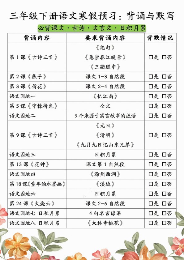【2026寒假14页】三年级下册语文寒假预习：背诵与默写2026春.pdf-985文库