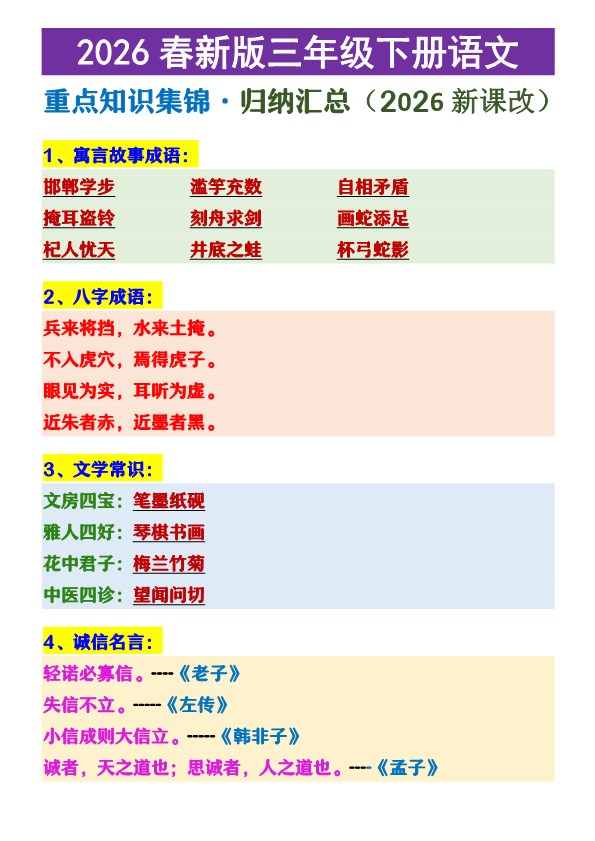 2026春新版三年级下册语文 重点知识集锦·归纳汇总.pdf-985文库