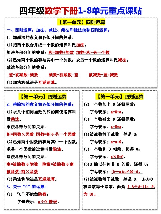 【2026春7页完整版】四年级下册数学课贴.pdf-985文库