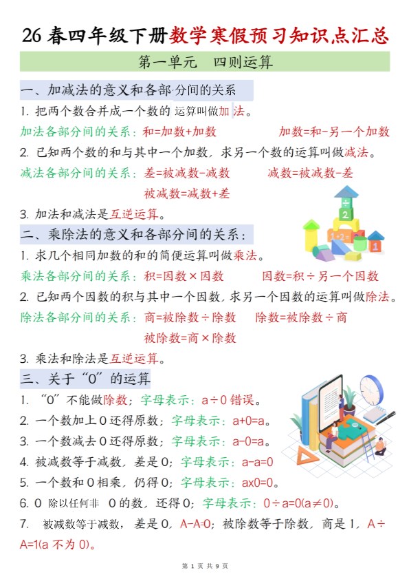 【2026春9页】四年级（下册）数学寒假知识汇总.pdf-985文库