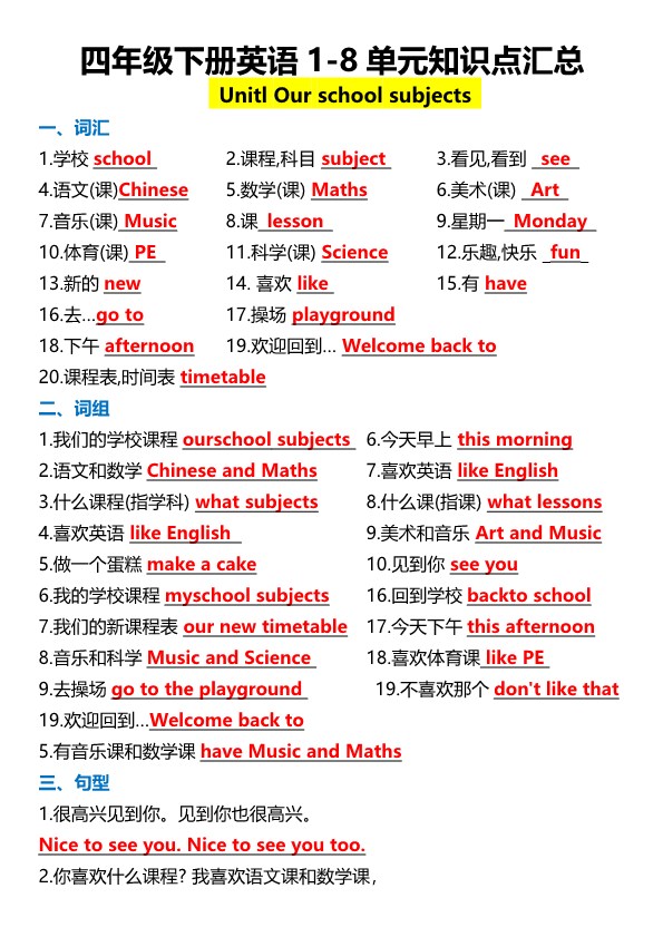 【2026春15页完整版】四年级下册英语译林1-8单元知识点汇总.pdf-985文库