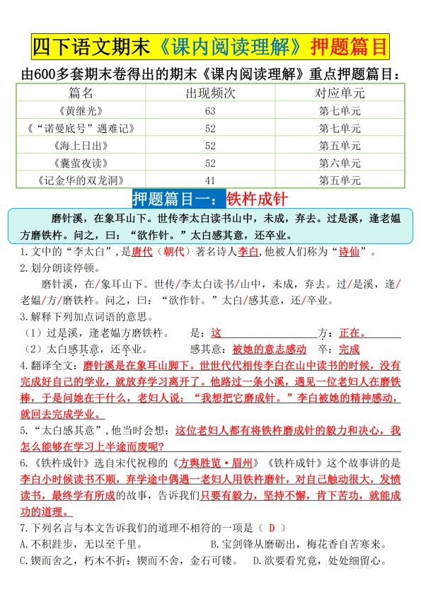 【2026春6页完整版】四年级下册语文期末《课内阅读理解》押题篇目.pdf-985文库