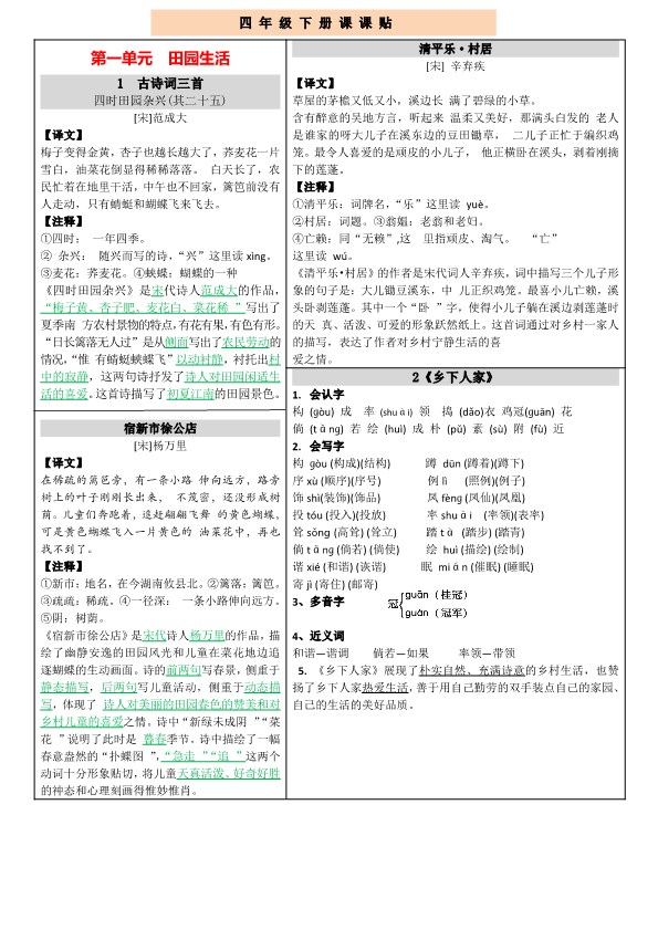 【2026春8页】四年级（下册）语文课课贴.pdf-985文库