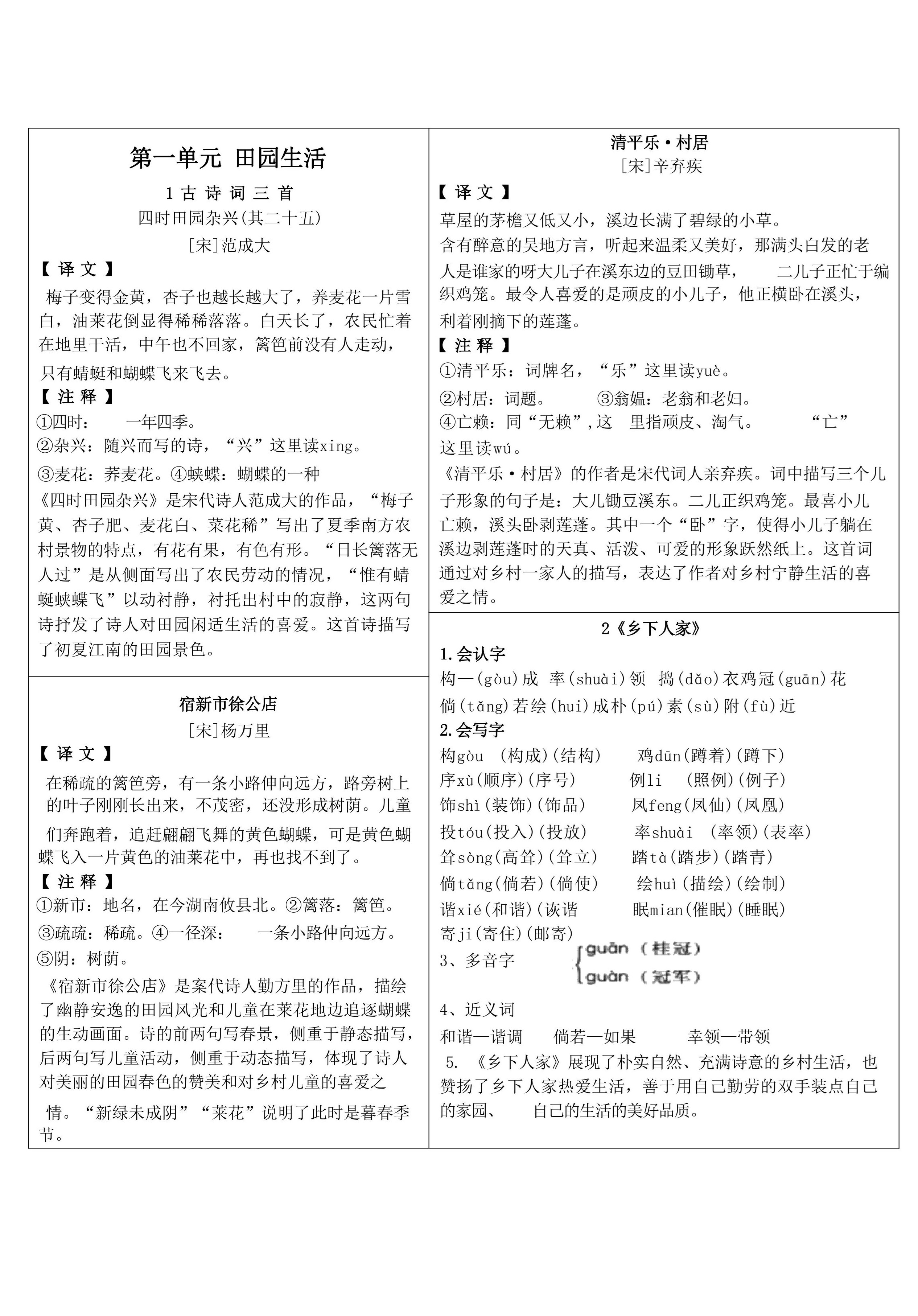 【2026春8页完整版】小学语文《课课贴》四年级下册.pdf-985文库