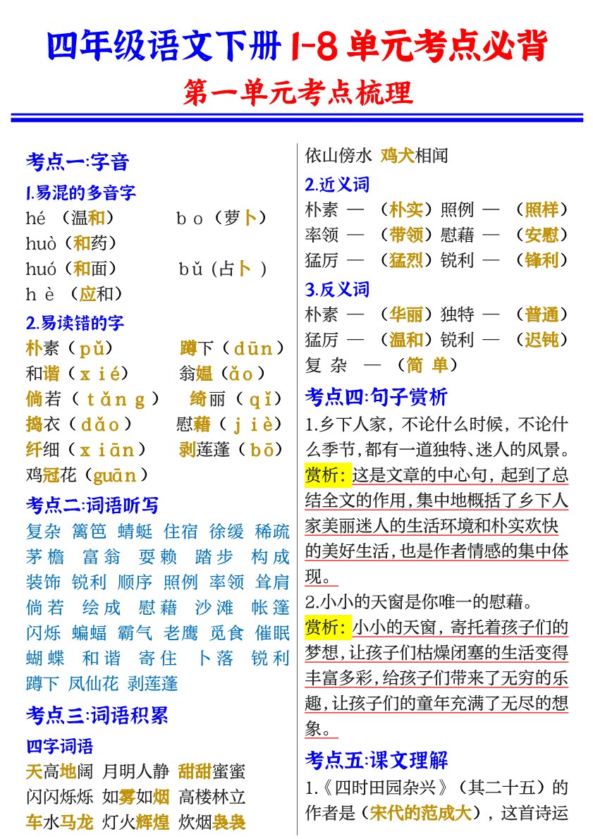 【2026春12页完整版】四年级（下册）语文1-8单元知识点总结.pdf-985文库